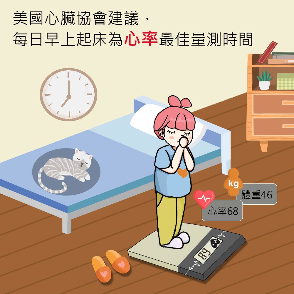 美國心臟協會建議,每日早上起床為心率最佳量測時間 美國心臟協會建議,每日早上起床為心率最佳量測時間